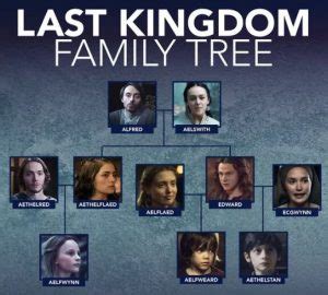 the last kingdom family tree netflix|The Last Kingdom Wiki